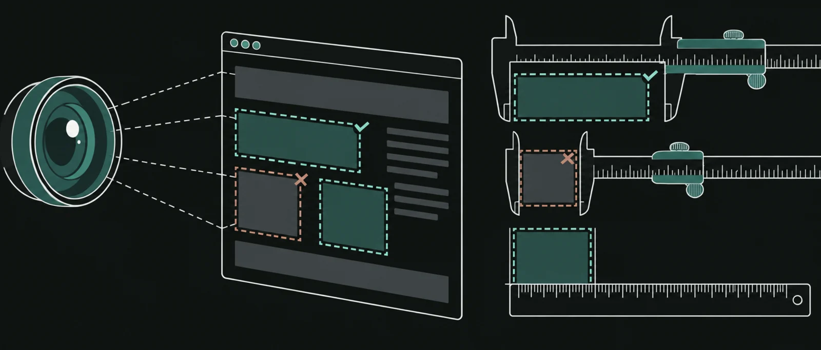 A lens casts dashed boxes onto a web page as proposals; a caliper and a ruler measure the same boxes, passing one and failing another.
